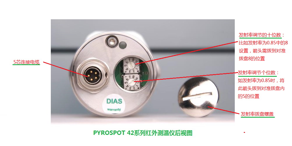 DT42L��DT42G��DG42N��DS42N�Ӿ��D�Ͱl�����{��