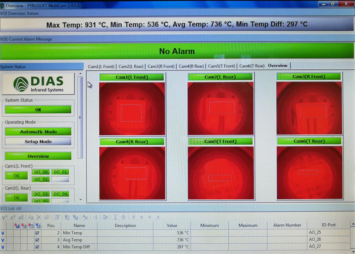 6臺PYROVIEW320N在真空爐的應用