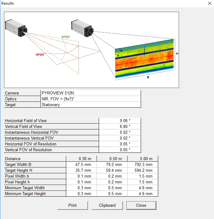 ��DIAS�t�����xҕ����